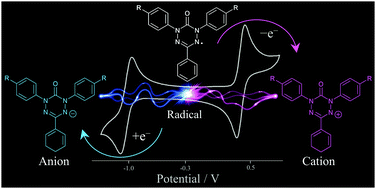 The syntheses, structures and spectroelectrochemical properties of 6 ...