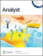 Front cover - Analyst (RSC Publishing)