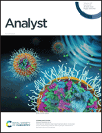 Front cover - Analyst (RSC Publishing)