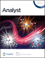 Front cover - Analyst (RSC Publishing)