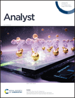 Front cover - Analyst (RSC Publishing)