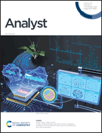 Front cover - Analyst (RSC Publishing)