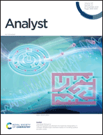 Inside front cover - Analyst (RSC Publishing)
