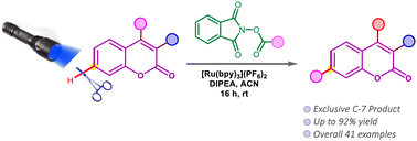 Redmin - Chemical Manufacturer in Bangladesh by redminltd - Issuu