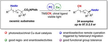 Merging photoredox with copper catalysis: enantioselective Merging photoredox with copper catalysis: enantioselective