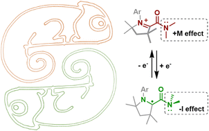 An air-stable radical with a redox-chameleonic amide - Chemical ...