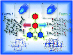 Solid-state fluorescence of a quasi-isostructural polymorphic biphenyl ...