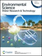 environmental science water research & technology author guidelines