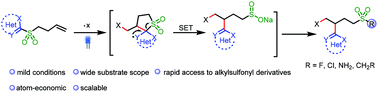 Visible-light-induced Smiles rearrangement without release of SO2 ...