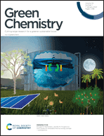Front cover - Green Chemistry (RSC Publishing)