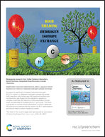 Inside back cover - Green Chemistry (RSC Publishing)