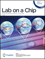 Inside front cover Lab on a Chip (RSC Publishing)