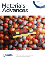 Materials Advances