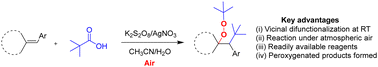 Radical directed regioselective functionalization of diverse alkene ...