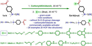 Siloxane-containing derivatives of benzoic acid: chemical ...