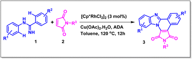 Rhodium(iii)-catalyzed oxidative annulation of N-arylbenzamidines with ...