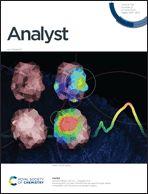 Front cover - Analyst (RSC Publishing)