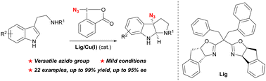 Enantioselective synthesis of 3a-azido-pyrroloindolines by copper ...