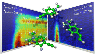 Time-resolved photoelectron spectroscopy of 4-(dimethylamino)benzethyne ...