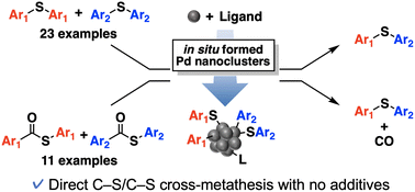 Galihさん専門ページ Photochemically Crushable and Regenerative Metal–Organic