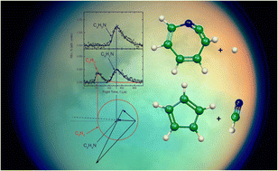 An experimental and theoretical investigation of the N(2D) + C6H6 ...