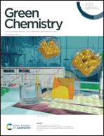 Inside front cover - Green Chemistry (RSC Publishing)