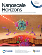 Front cover - Nanoscale Horizons (RSC Publishing)