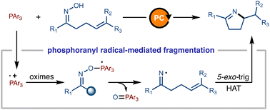Deoxygenation of oximes for the synthesis of pyrrolines via ...