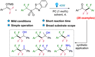 Visible-light-promoted desulfonylative radical difluoroalkylation ...
