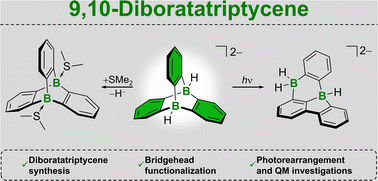 Synthesis, bridgehead functionalization, and photoisomerization of