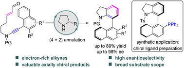 Organocatalytic intramolecular (4 + 2) annulation of enals with