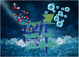 Mxenemof Architectural Hybrid Supported Nickel Single Atom Catalysts