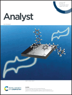 Front cover - Analyst (RSC Publishing)