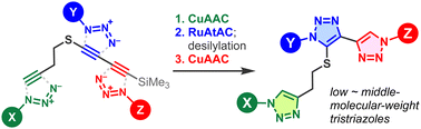 yuページ Chemical Torque in Y14Ag39.3Zn12.1: Unwinding the Disordered