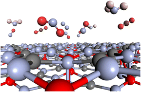 Atomic insights into the interaction of N2, CO2, NH3, NO, and NO2 