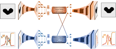 Deep-learning enabled photonic nanostructure discovery in arbitrarily ...