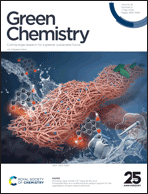 Front cover - Green Chemistry (RSC Publishing)