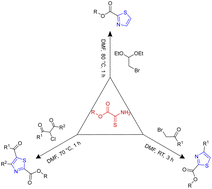 An efficient synthesis of mono-, di-, and tri-substituted 1,3-thiazoles ...