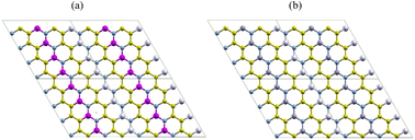 Novel 2D structural material design: carbon–aluminium–boron nitrides ...