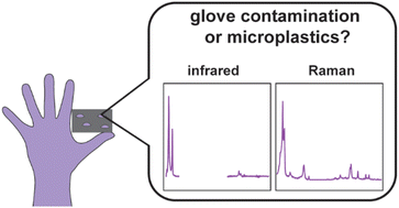 Почему лабораторные перчатки могут искажать результаты по микропластикам