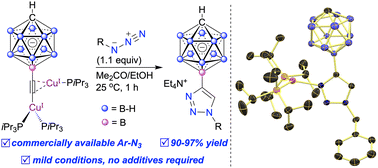 その他 RsC Copper-catalyzed in situ oxidative-coupling for one-pot