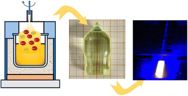 Single crystal growth and cold white light application of Dy,Tb:CaWO4 ...