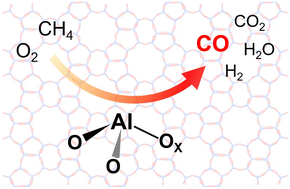 Coordinatively unsaturated Lewis acidic aluminum sites in zeolites