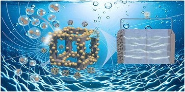 Spontaneous magnetic field enhancement in nano-frameworks enables