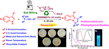 Mechanochemical synthesis of pyrrolo[1,2-a]indoles via consecutive C–C and C–N bond formation in the presence of an ionic liquid: antimicrobial and photophysical studies