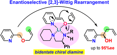 おいらページ 63Y6AB-ZA75 オカムラ 63軽量棚 A型オープン棚 高さ2100天地6段 幅900