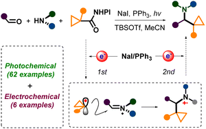 Photogenerated-radical cyclopropylation of in situ generated