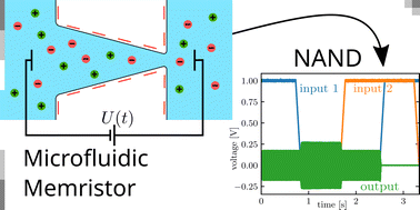 Microfluidic memristive oscillators as universal logic gates for ...