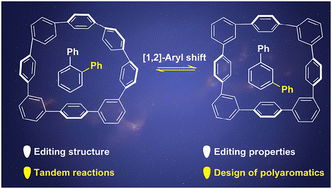 Cationic [1,2]-aryl shift in the design of poly(hetero)aromatic