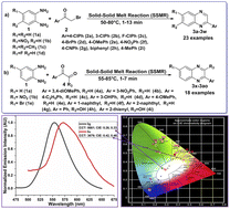 Catalyst and solvent-free solid–solid melt synthesis of multi-colour emissive 2-functionalized quinoxaline-based fluorophores